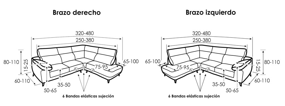 MEDIDAS-SOFA-ELE_ok.jpg