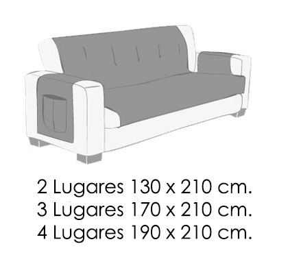 medidas funda de sofa