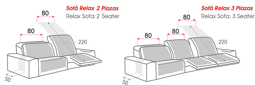 Cubre Sofá Acolchado Relax 2 y 3 plazas Slam - MAXIFUNDAS